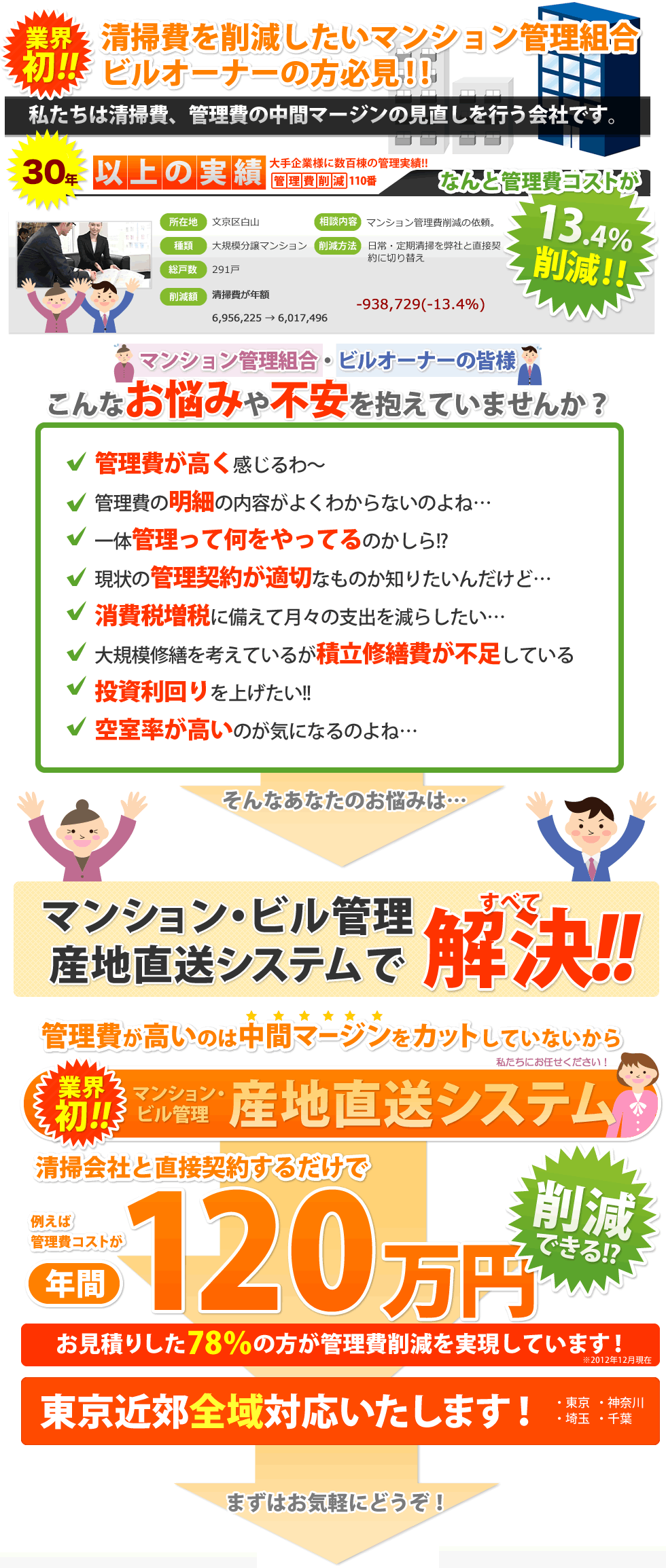 業界初!!マンション・ビル管理産地直送システム